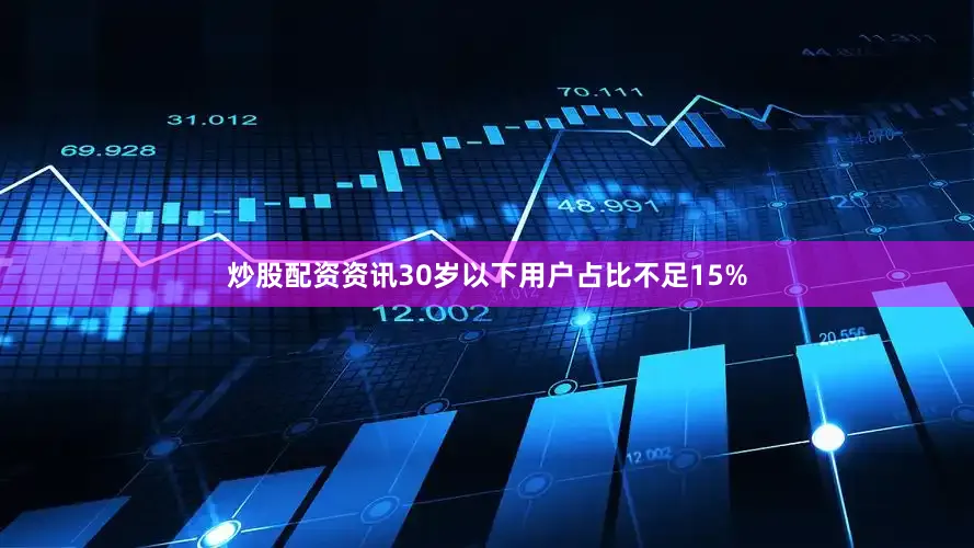 炒股配资资讯30岁以下用户占比不足15%